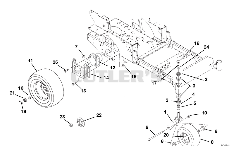 Motors and Wheels