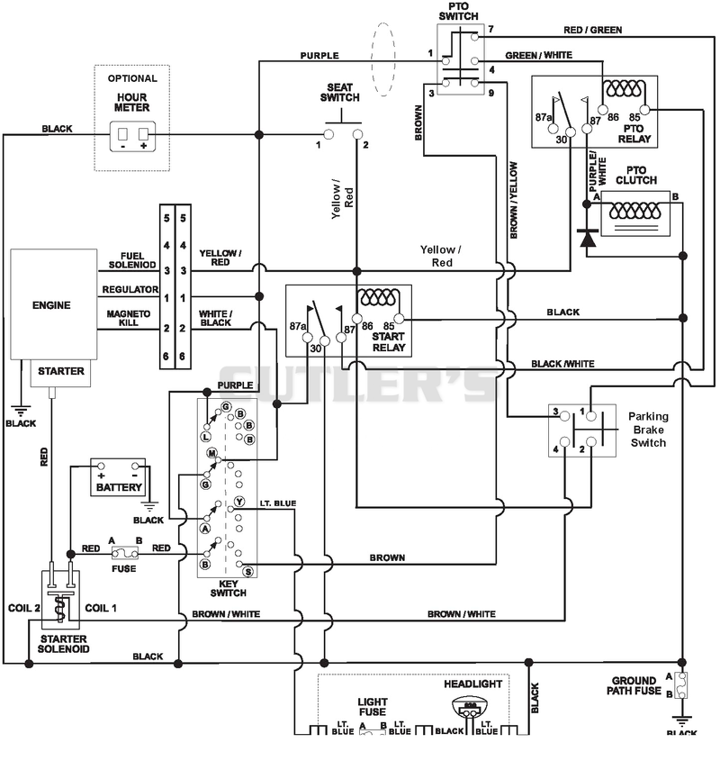 Wiring Diagram