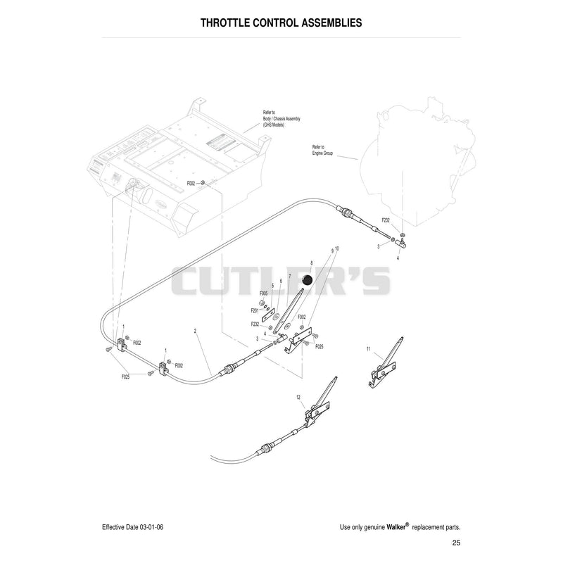 Throttle Control Assemblies