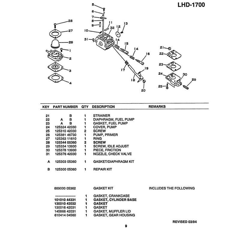 Diagram 9