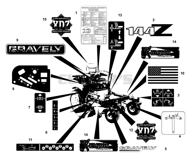 Decals (Part 2)
