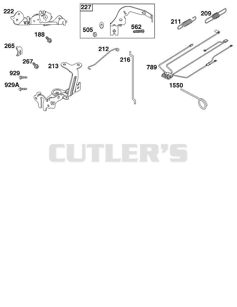 CONTROLS GROUP
