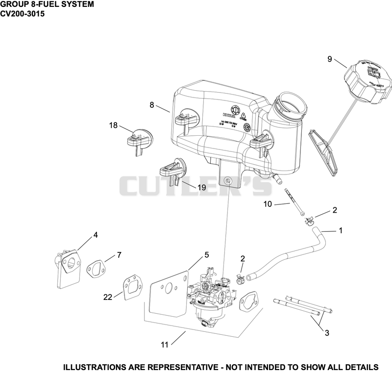 Fuel System