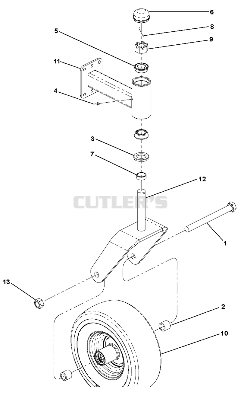 Caster Wheels and Rear Wheels