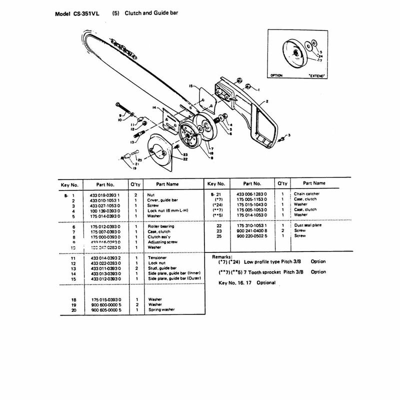 Diagram 5