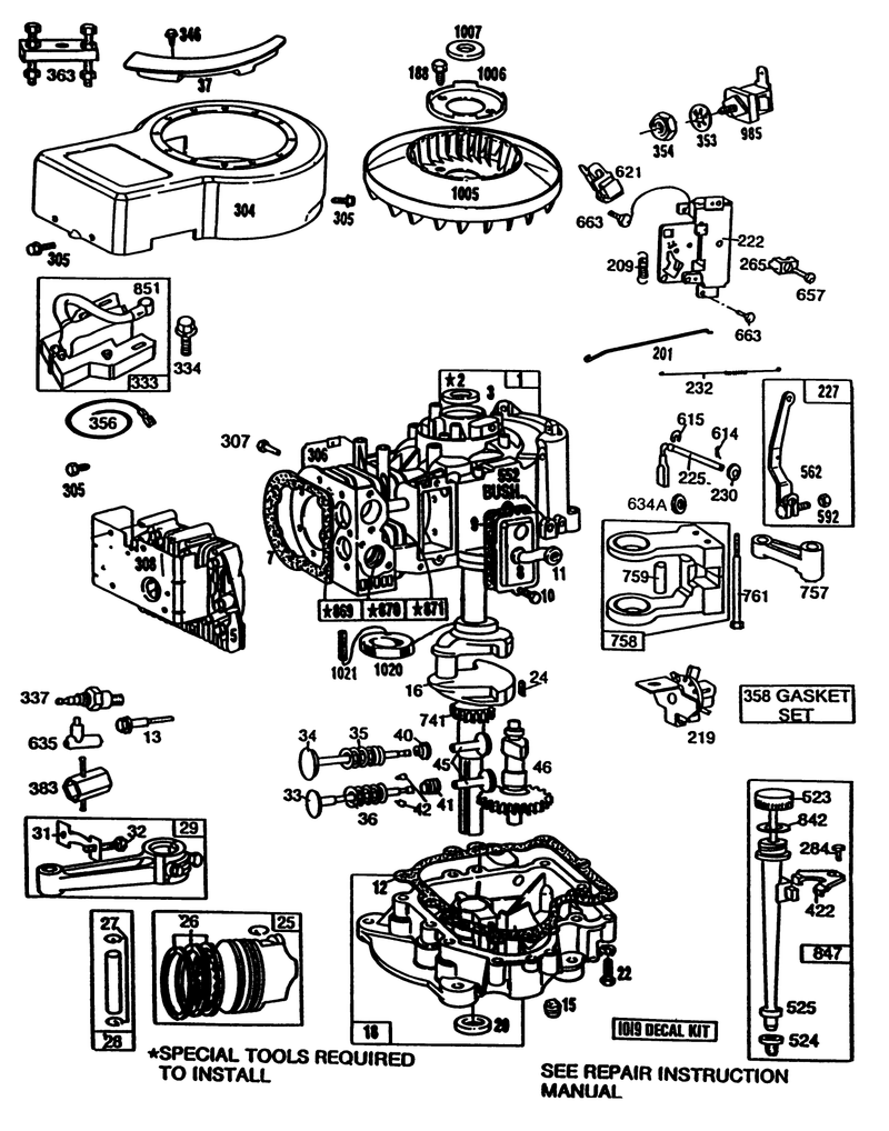 Briggs and Stratton Model No 281706 0186 01
