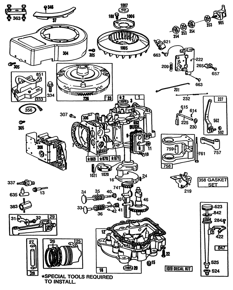 Briggs and Stratton Model No 281706 0180 01 continued