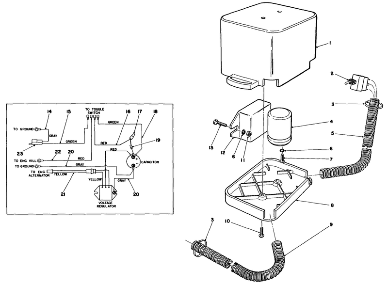 Electrical Package