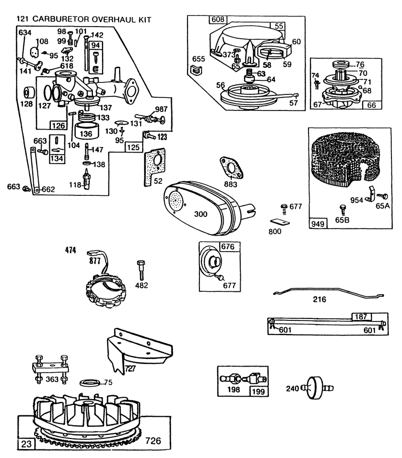Briggs and Stratton Model No 253706 0223 01 continued