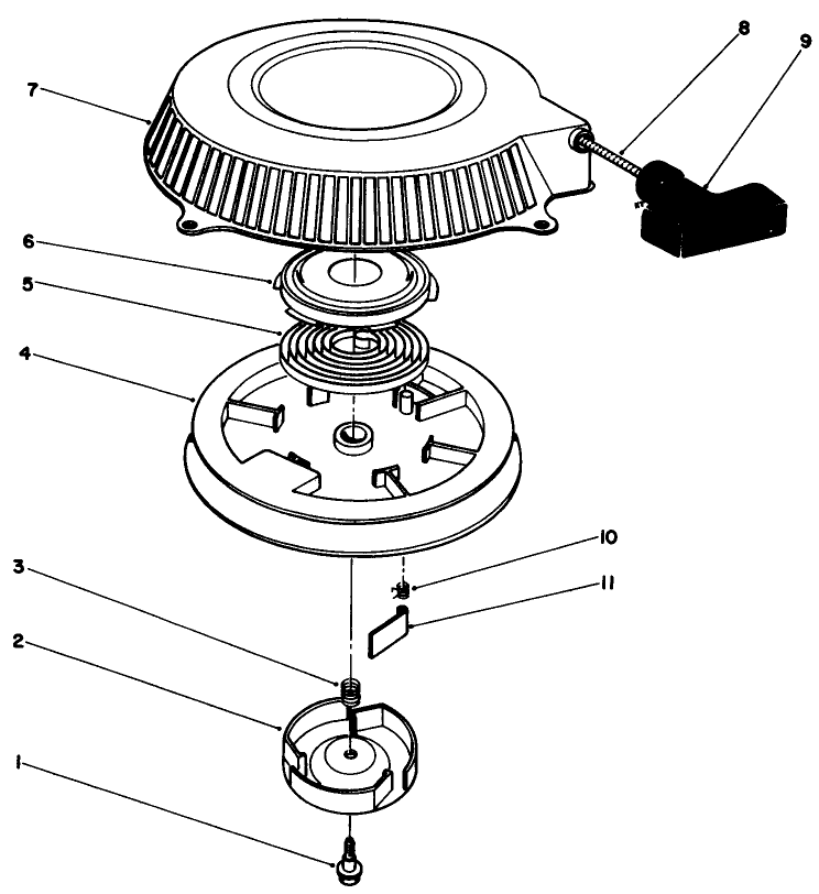 Recoil Assembly