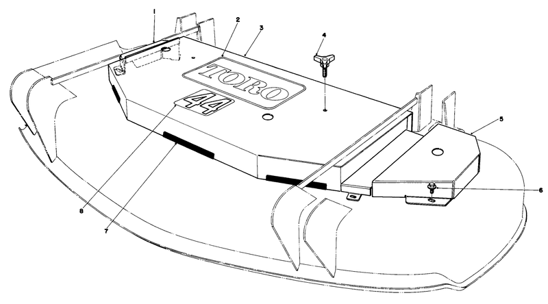 Cutting Unit Deck Covers
