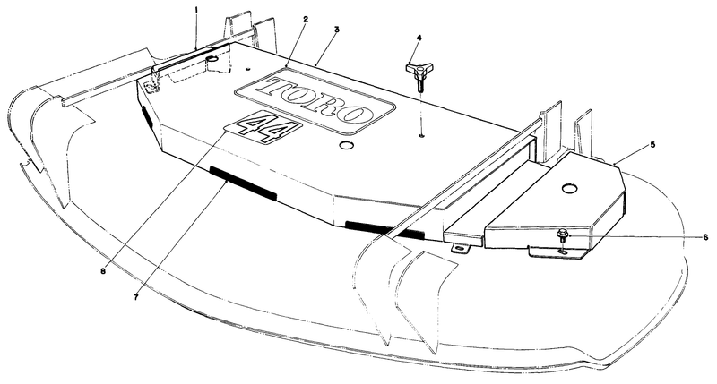 Cutting Unit Deck Covers