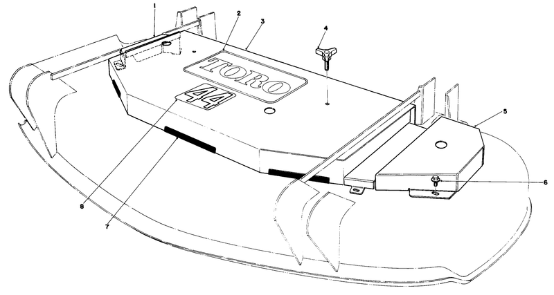 Cutting Unit Deck Covers