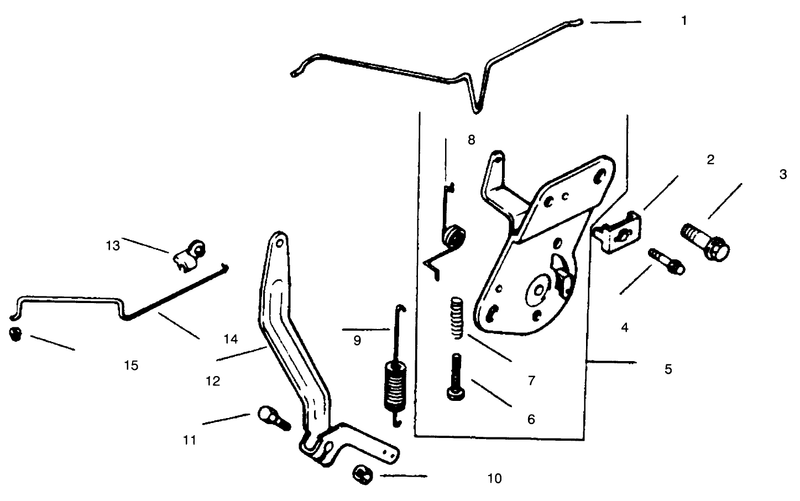 Engine Controls