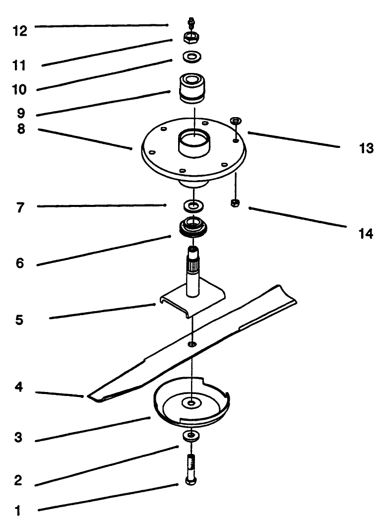 Spindle Assembly and Blade.gif