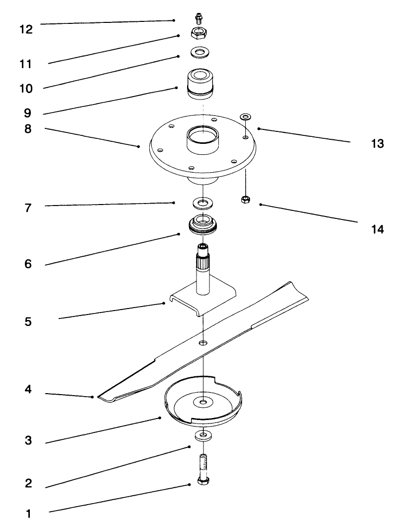 Spindle Assembly and Blade
