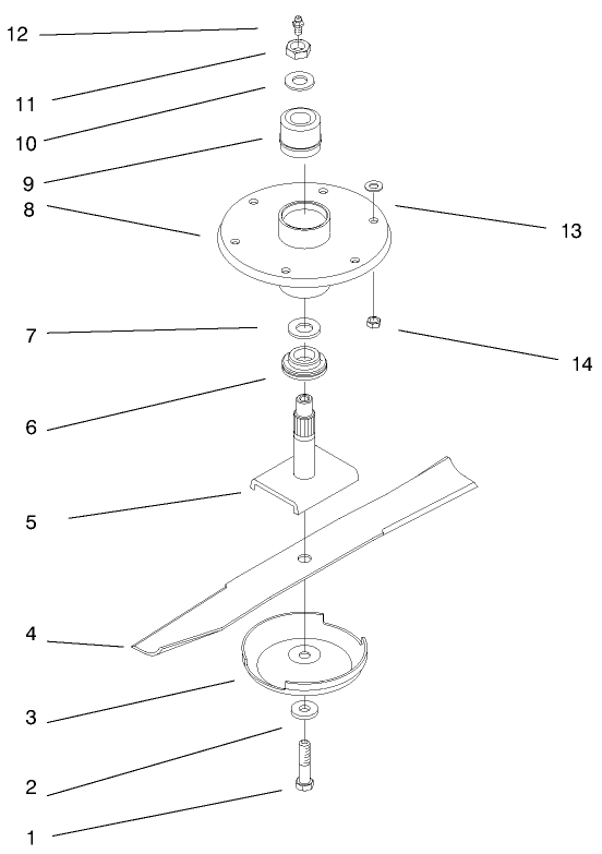 Spindle Assembly and Blade