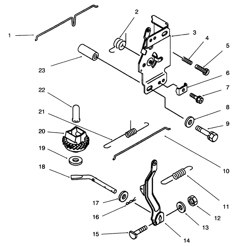 Control Equipment