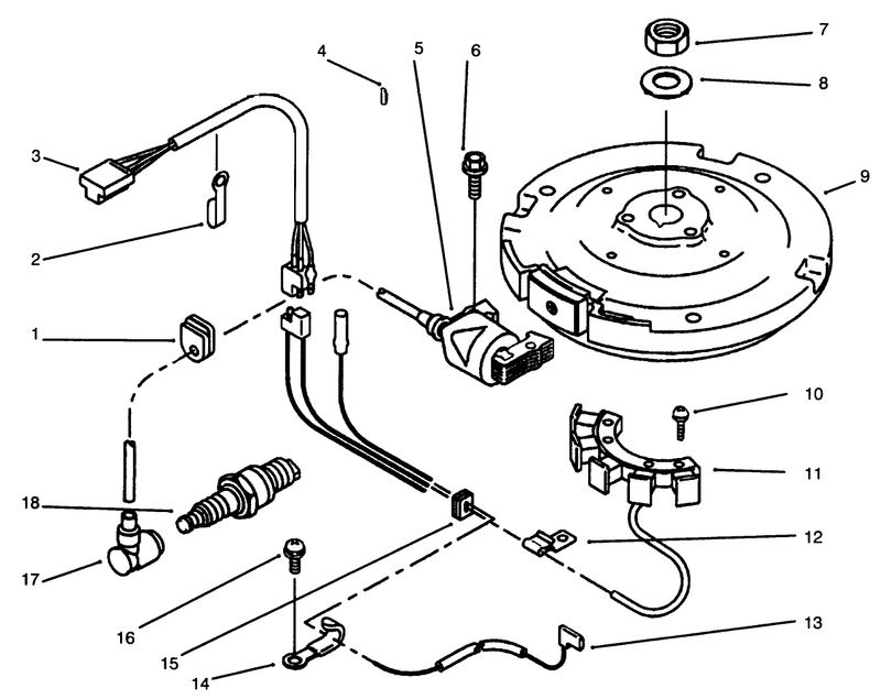Electric Equipment
