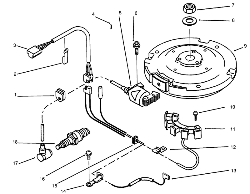 Electric Equipment