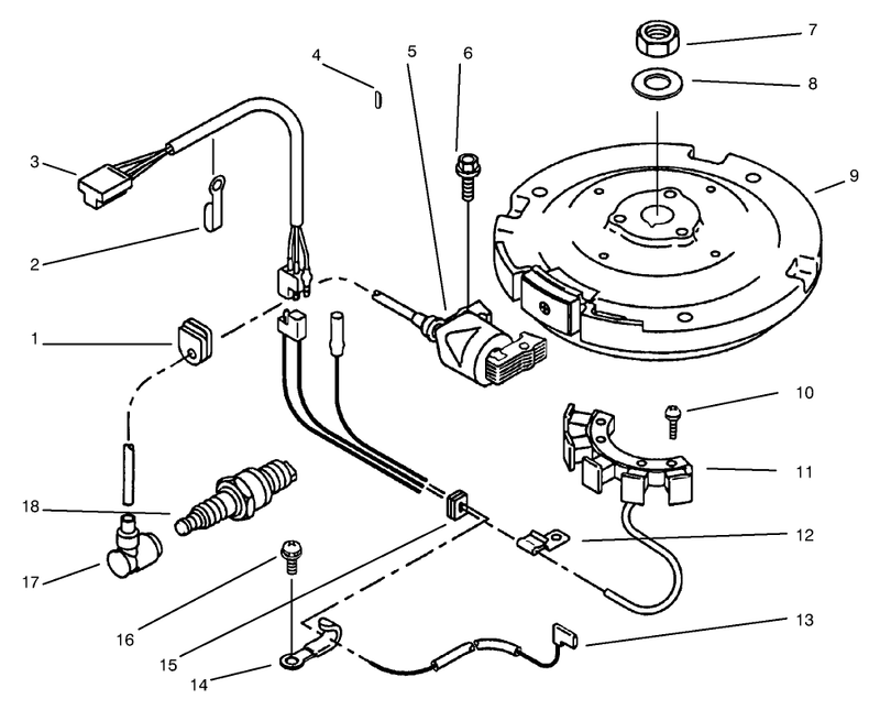 Electric Equipment