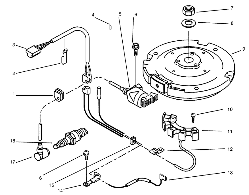 Electric Equipment