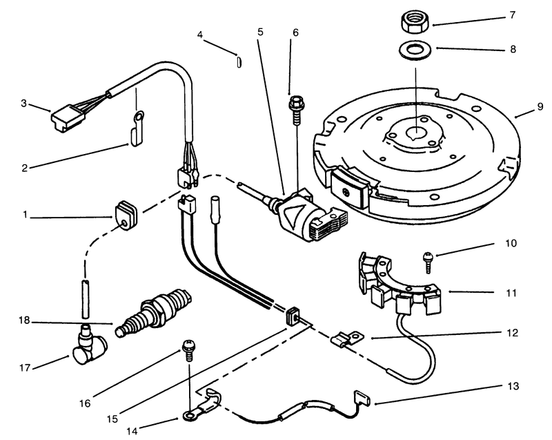 Electric Equipment