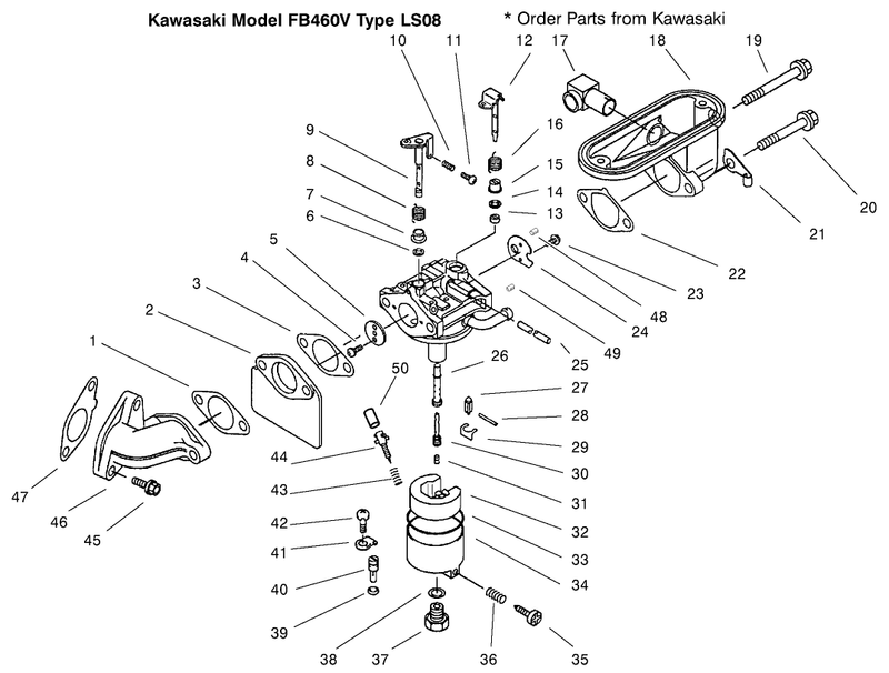 Carburetor