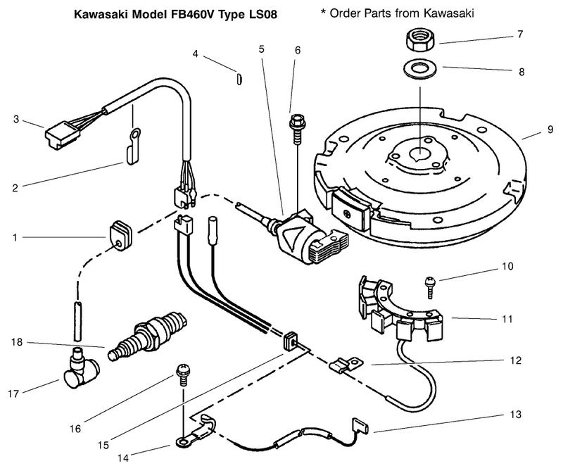 Electric Equipment