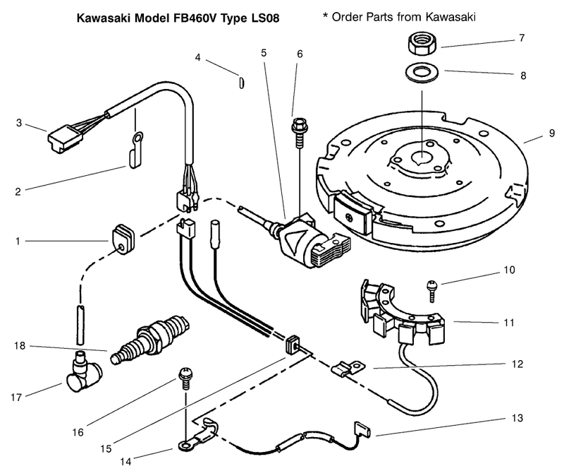 Electric Equipment