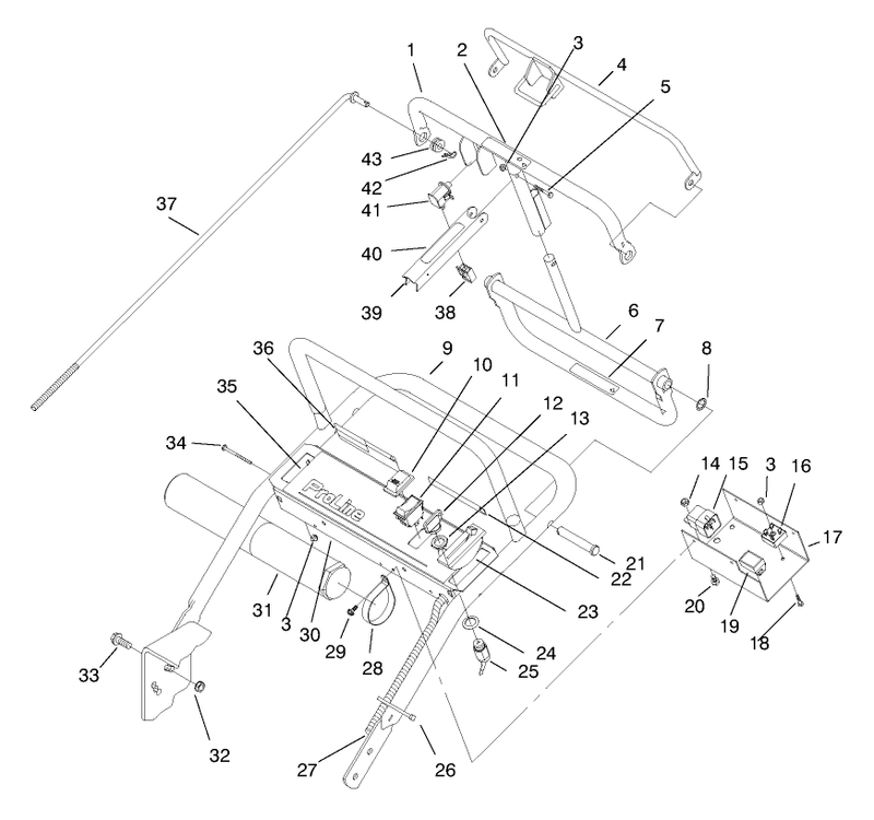 Handle Asm