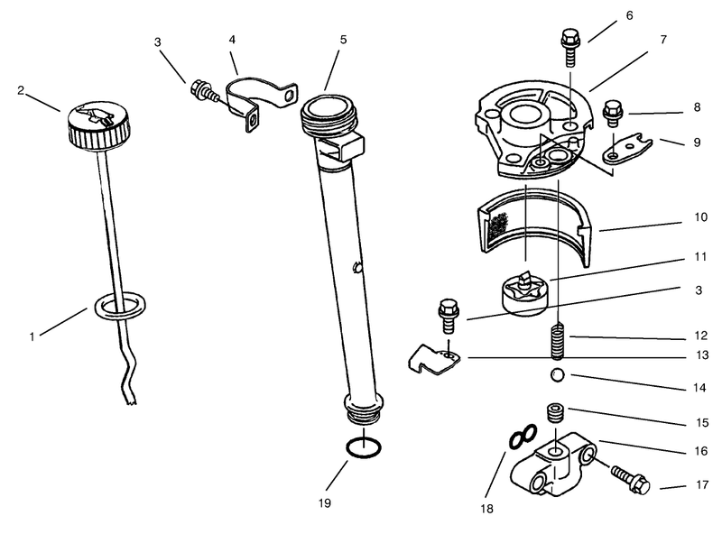Lubrication Equipment