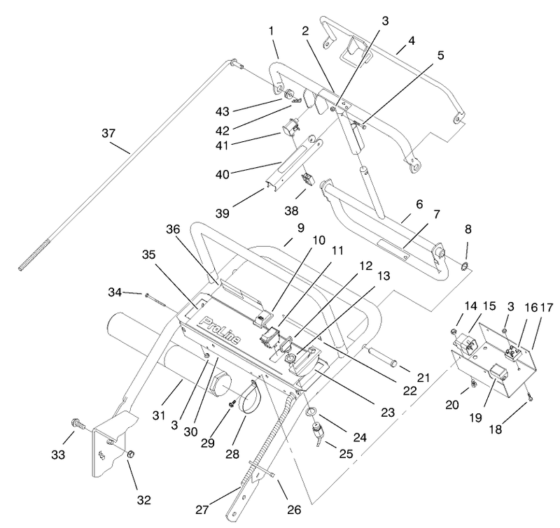 Handle Asm