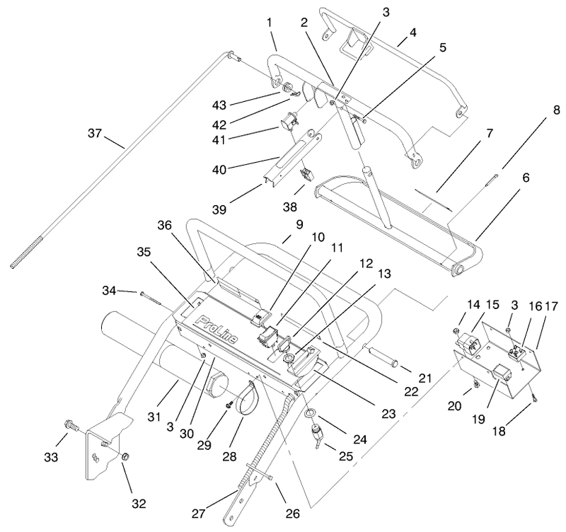 Handle Asm