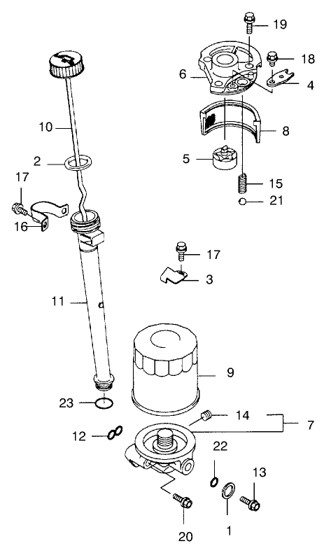 Lubrication Equipment