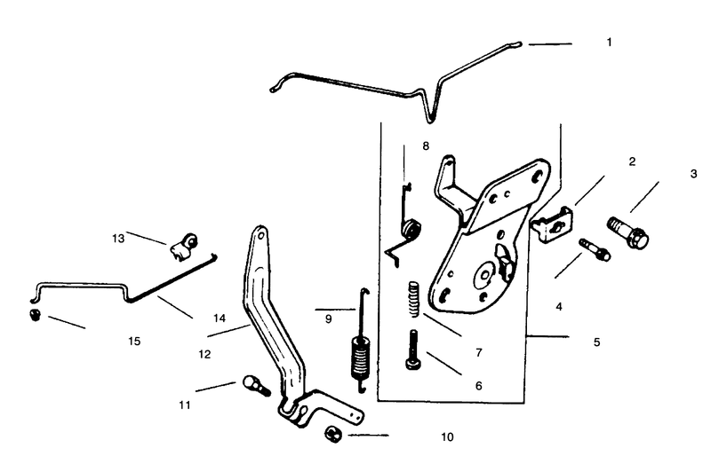 Engine Controls