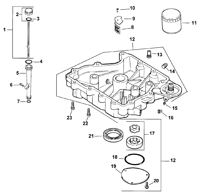 Oil Panlubrication