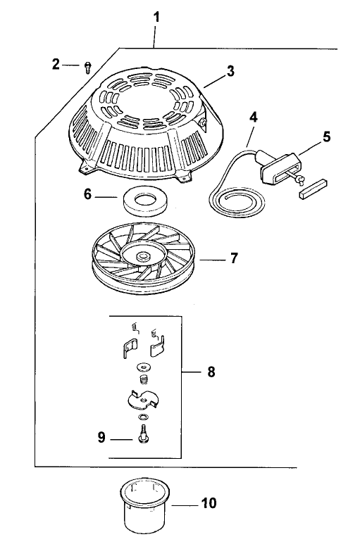Starter System