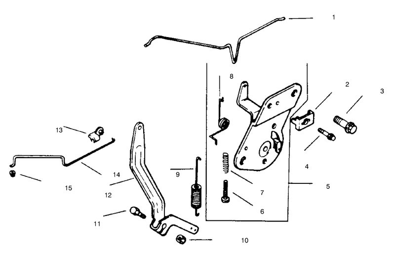 Engine Controls