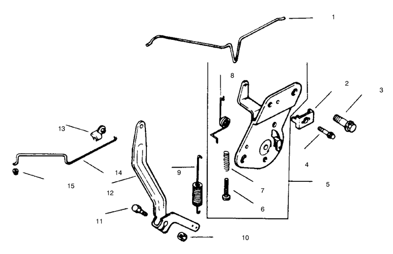 Engine Controls