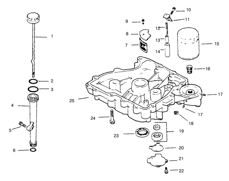 Oil Pan Lubrication
