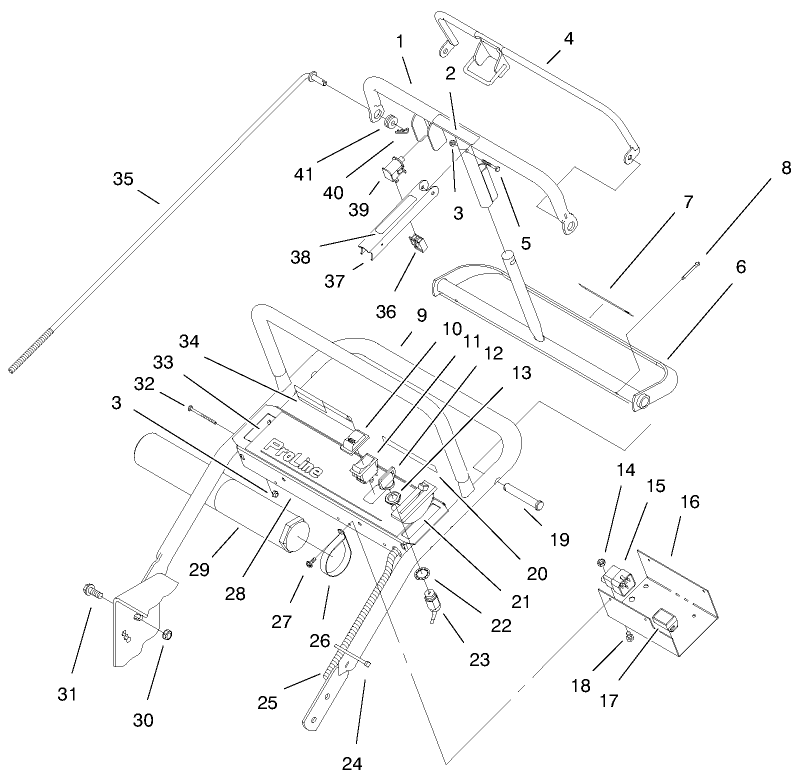 Handle and Control Panel Assembly