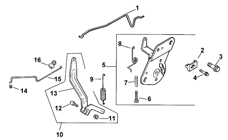 Engine Controls