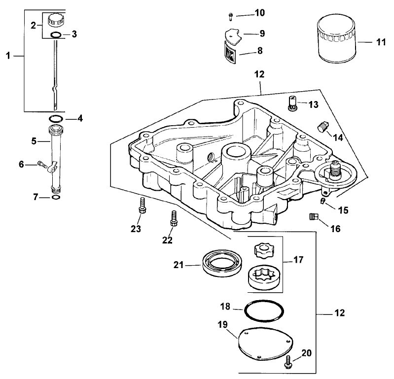 Oil Panlubrication