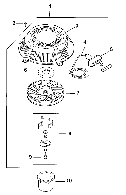 Starter System