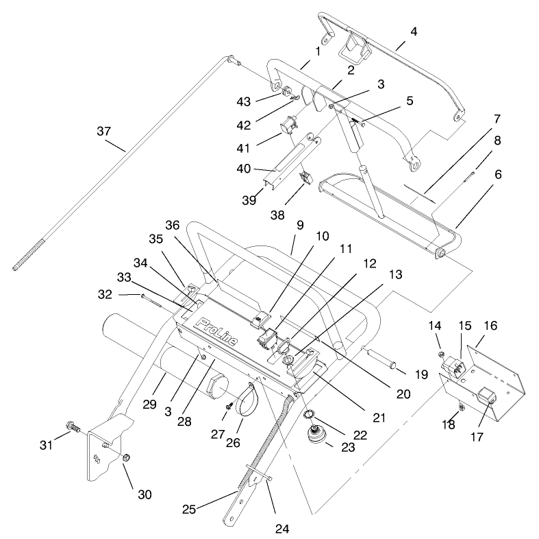 Handle and Control Panel Assembly