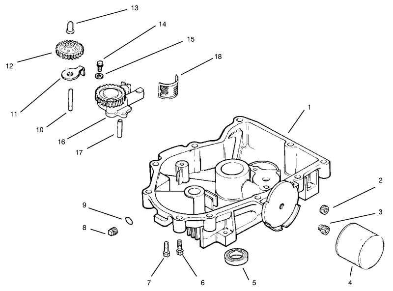 Oil Panlubrication