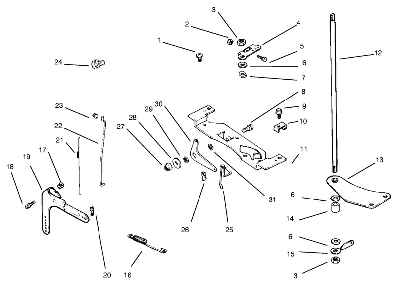 Engine Controls