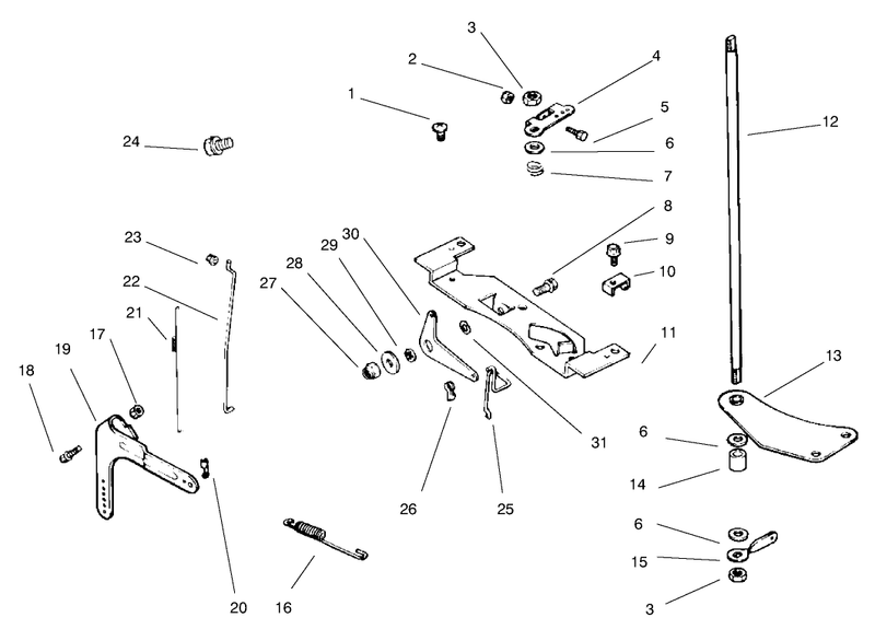 Engine Controls