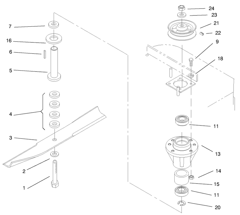 Spindles And Blades